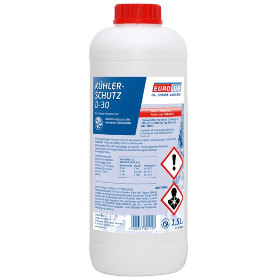 Bmw lifetime coolant 87